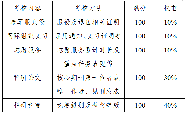 f1395f5fae944268a7f412fe715bf1ef.png 图标.png