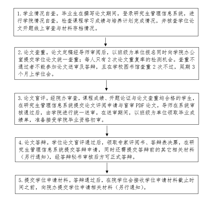 717095ab7d244400bd41713cee5e9266.png image.png