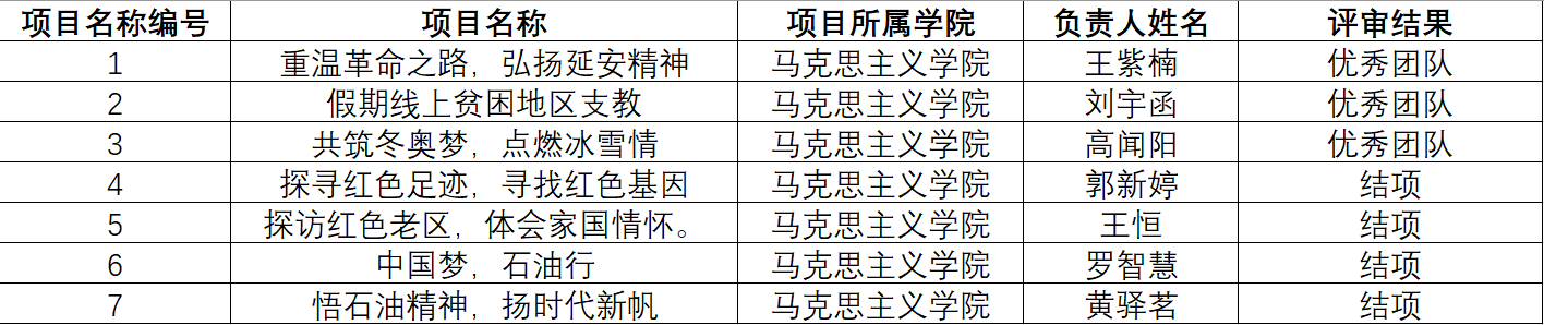 323c33c737f64fa4ab39de5d13ac5c34.png 323c33c737f64fa4ab39de5d13ac5c34.png